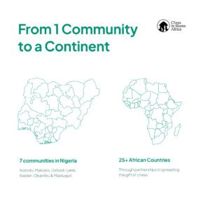 Communities Chess in Slums has been to