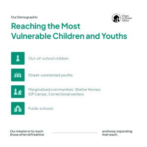 CISA Target Audience