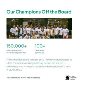 Chess in Slums Volunteers
